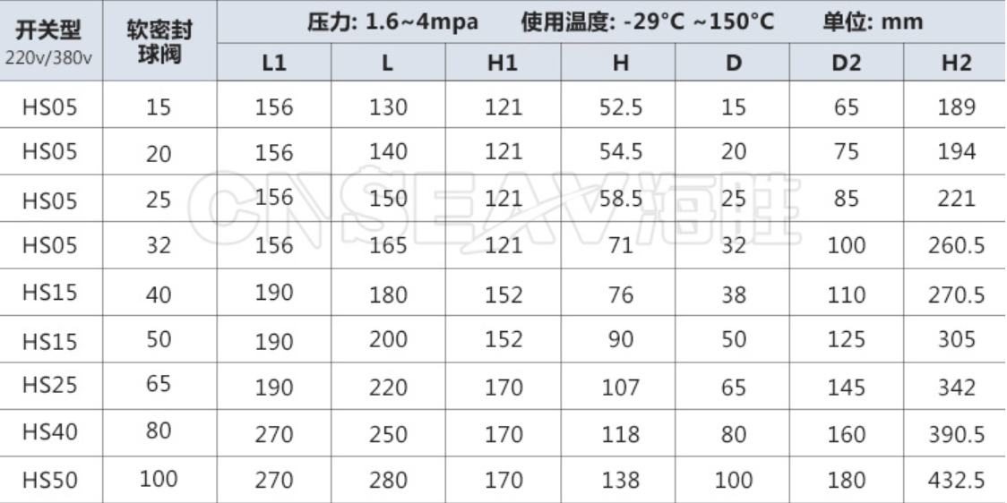 电动不锈钢法兰球阀Q941F-16P外形尺寸 电动不锈钢法兰球阀Q941F-16P外形尺寸