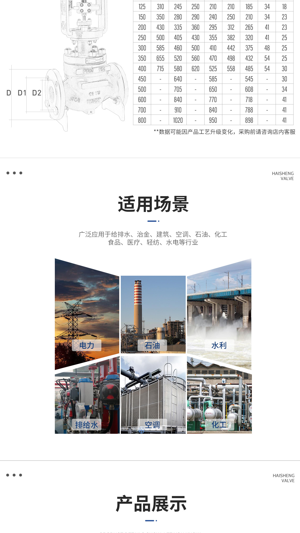 电动调节阀ZDLP规格 电动调节阀ZDLP规格