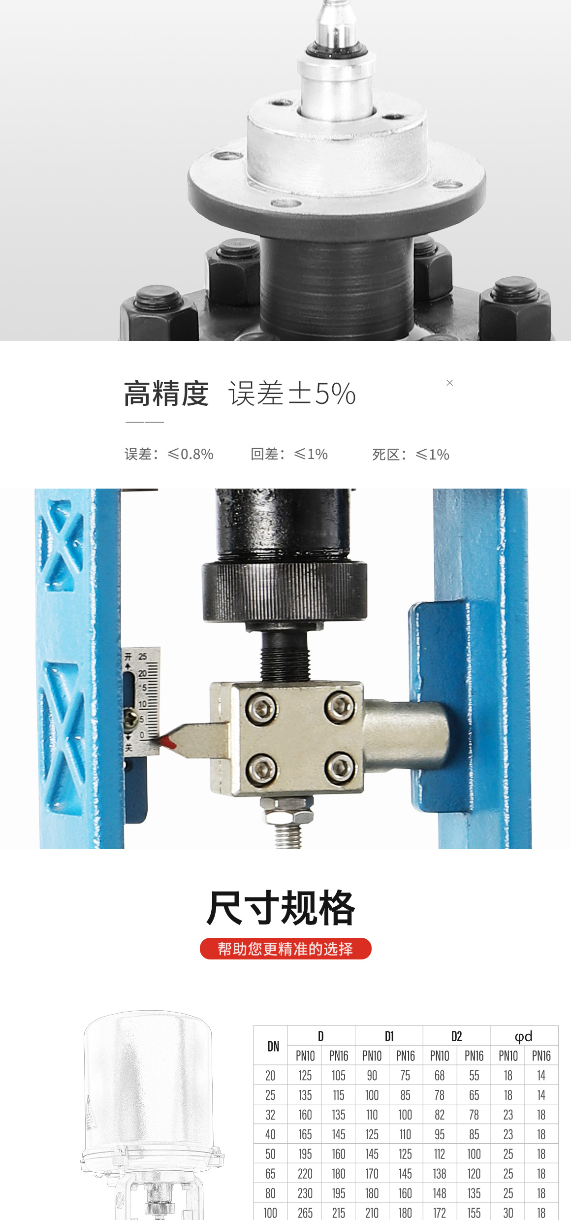 电动调节阀ZDLP规格 电动调节阀ZDLP规格