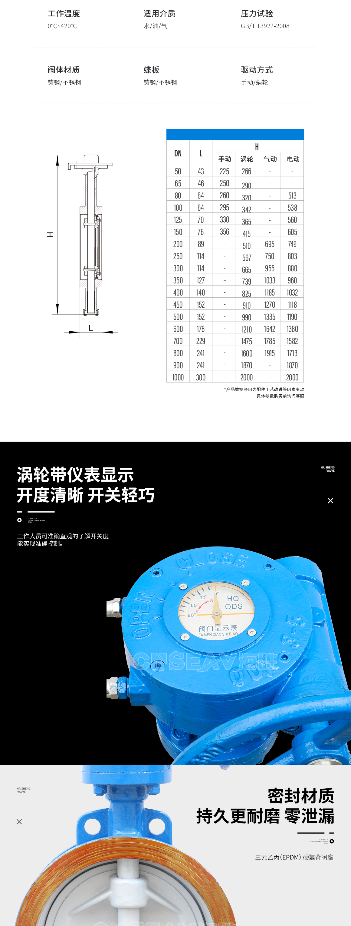 硬密封对夹式蝶阀D371X规格 硬密封对夹式蝶阀D371X规格