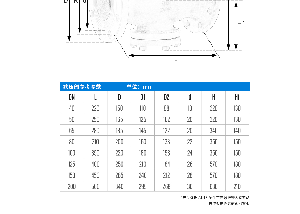 铸钢先导式减压阀Y42X规格 铸钢先导式减压阀Y42X规格