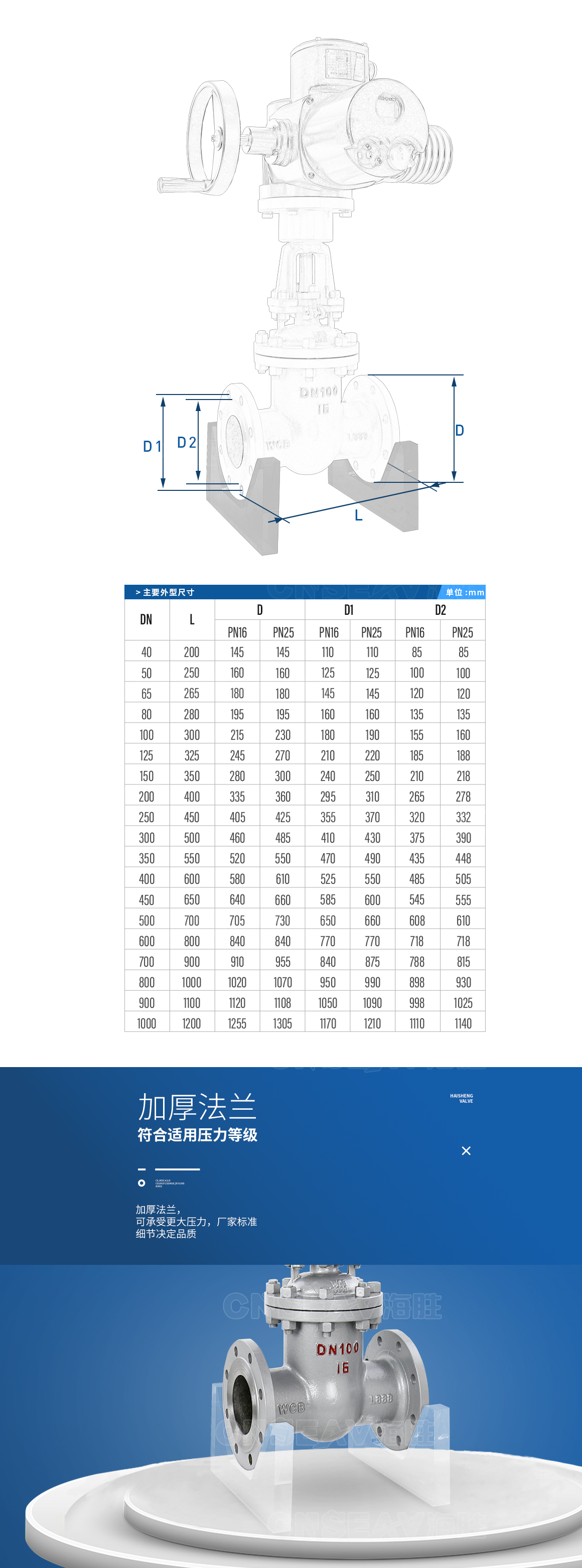 电动不锈钢闸阀Z941H规格尺寸 电动不锈钢闸阀Z941H规格尺寸