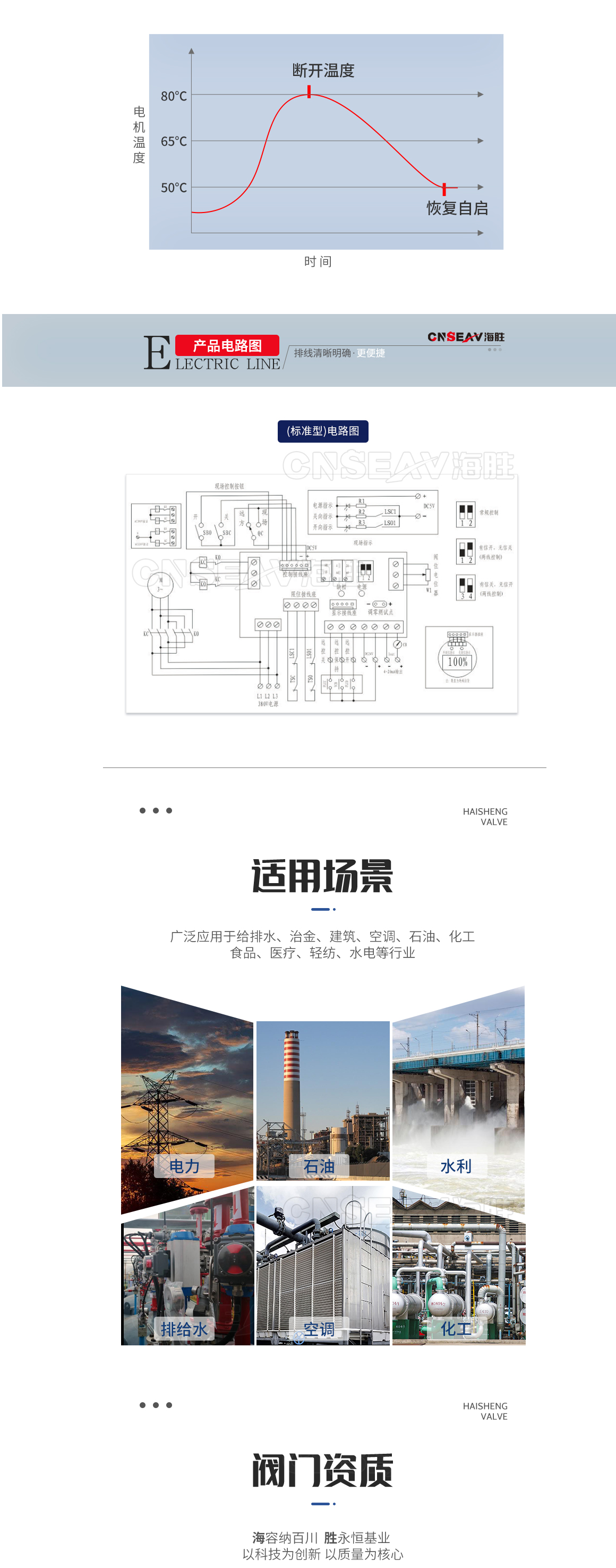 电动不锈钢闸阀Z941H适用场景 电动不锈钢闸阀Z941H适用场景