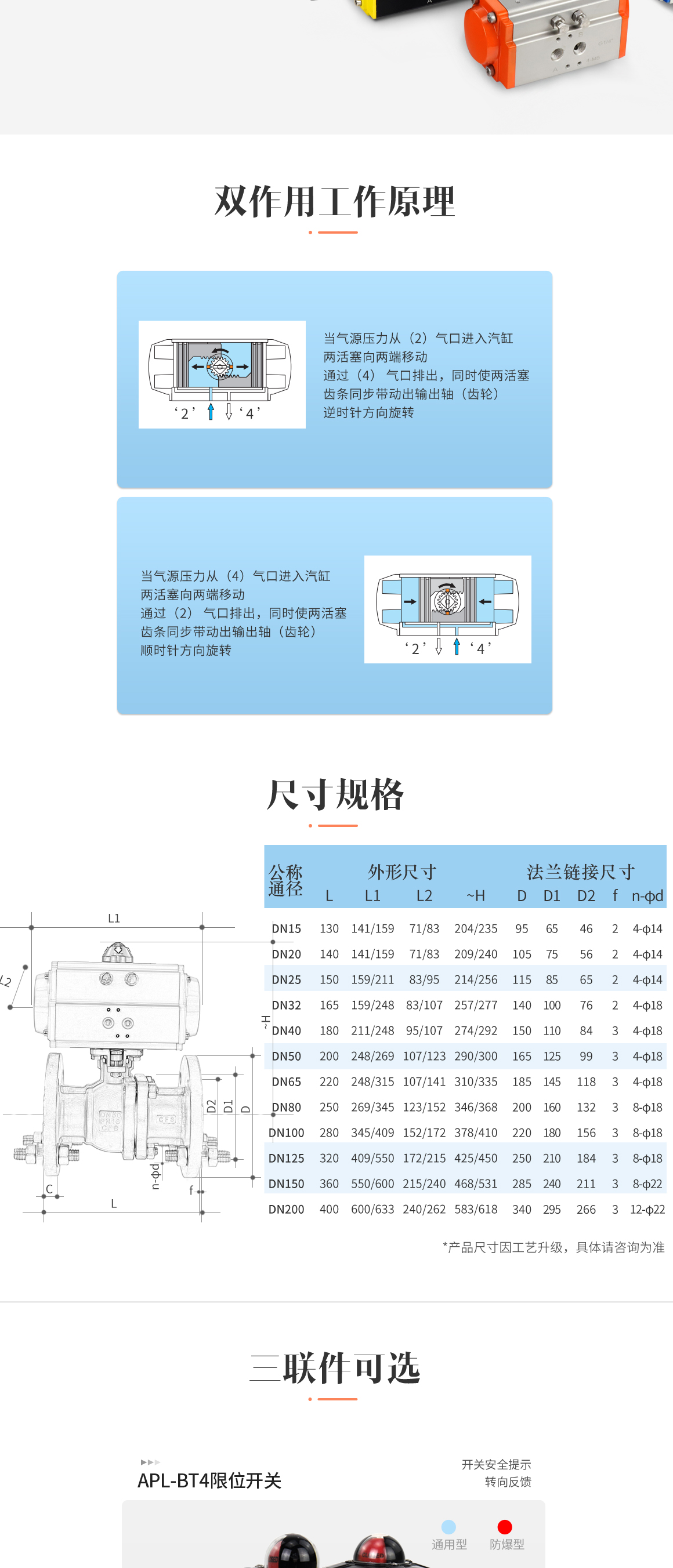 衬四氟铸钢气动球阀Q641F64工作原理 衬四氟铸钢气动球阀Q641F64工作原理