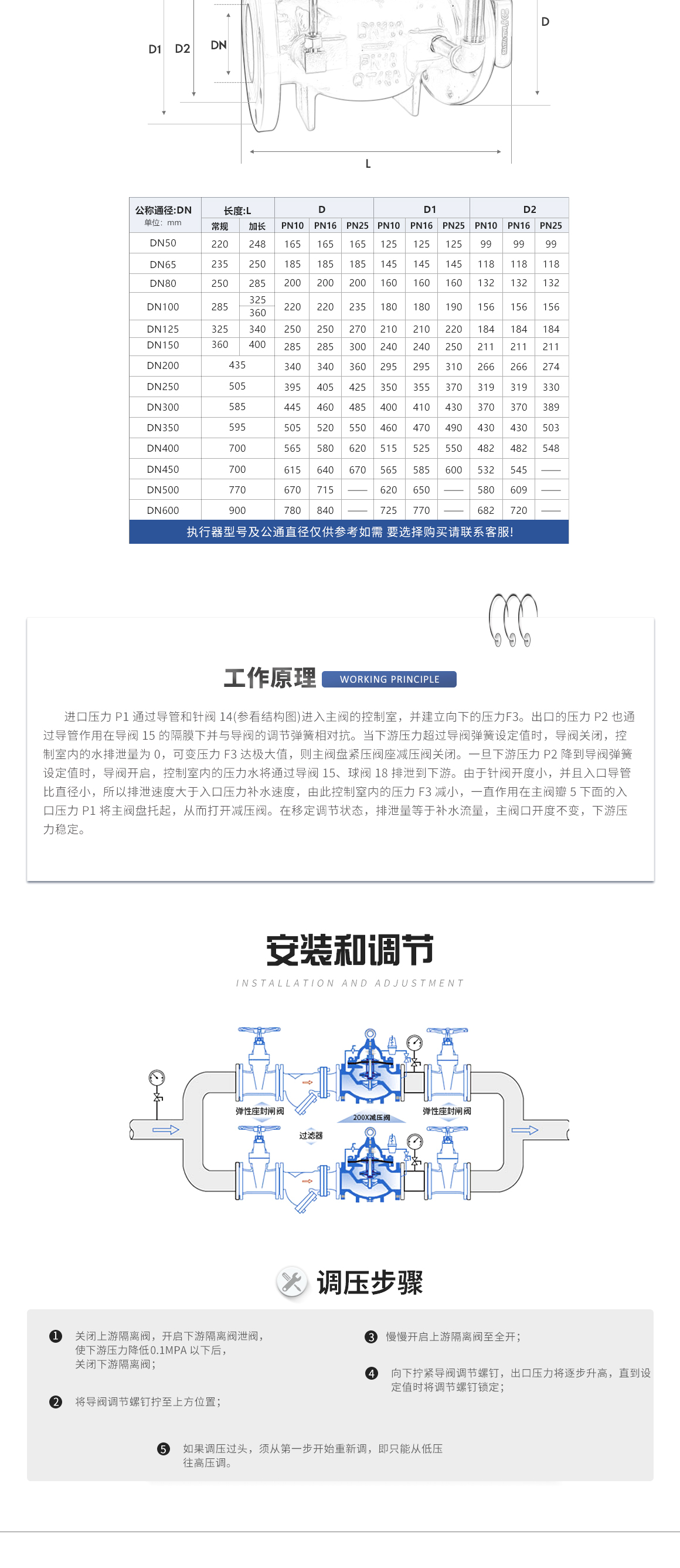 消防可调式减压阀200X参数规格 消防可调式减压阀200X参数规格
