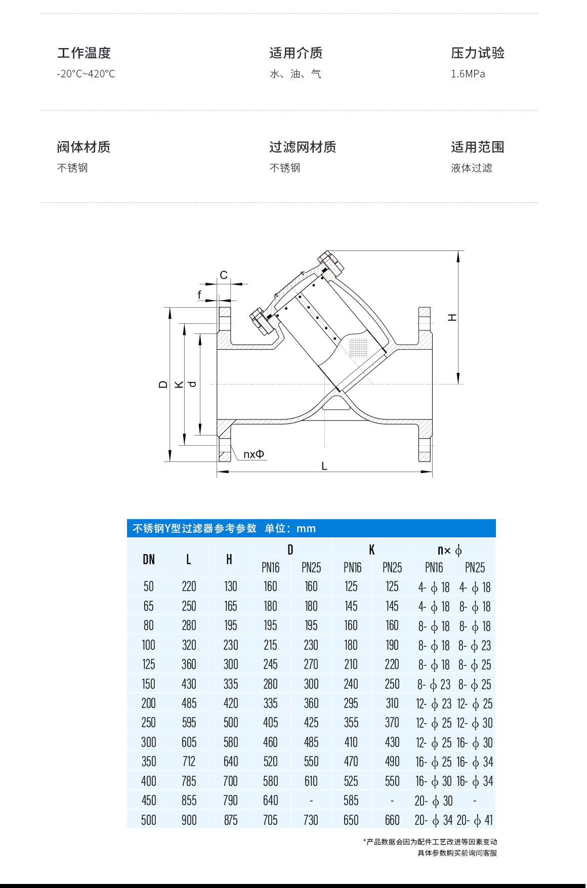 不锈钢Y型过滤器GL41H参数 不锈钢Y型过滤器GL41H参数