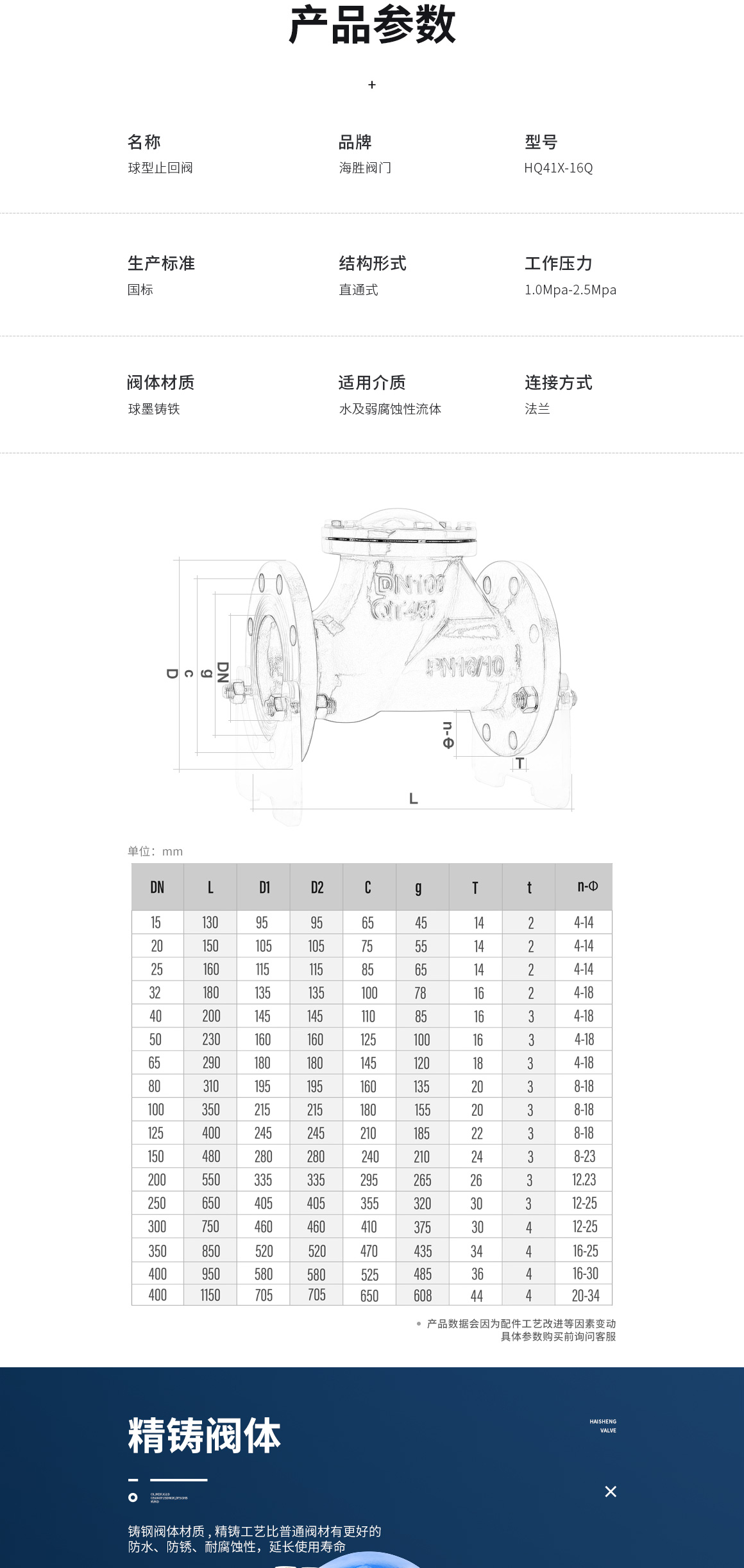 球型止回阀HQ41X图片 球型止回阀HQ41X图片