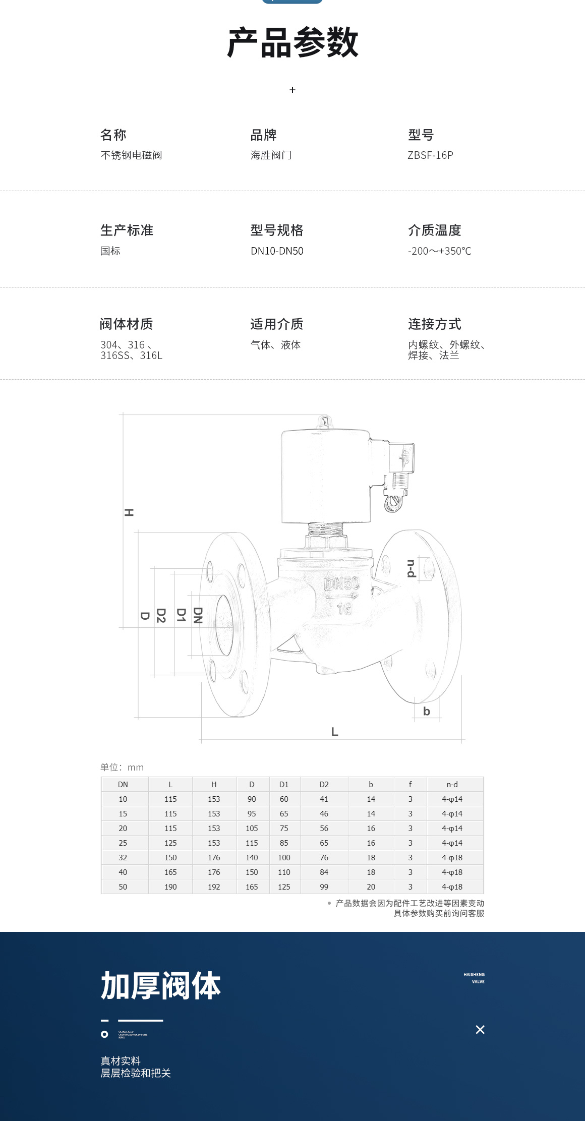 1610785549103359.jpg 不锈钢电磁阀ZBSF-16P详情-百度_02.jpg