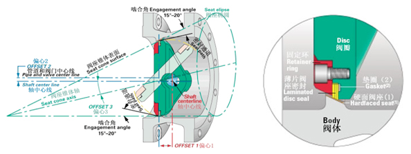 点击新窗口打开大图