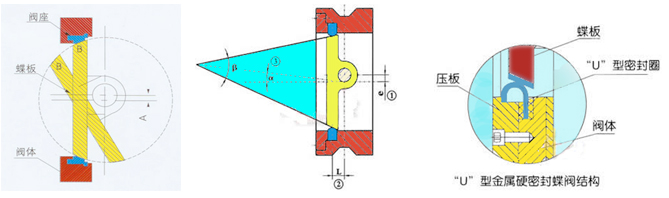 点击新窗口打开大图